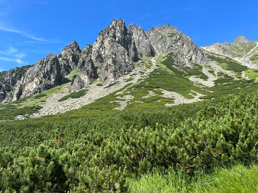 Tatranská cyklotrasa